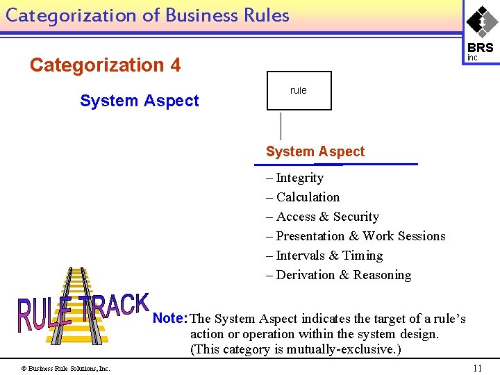 Categorization of Business Rules BRS inc Categorization 4 System Aspect rule System Aspect –