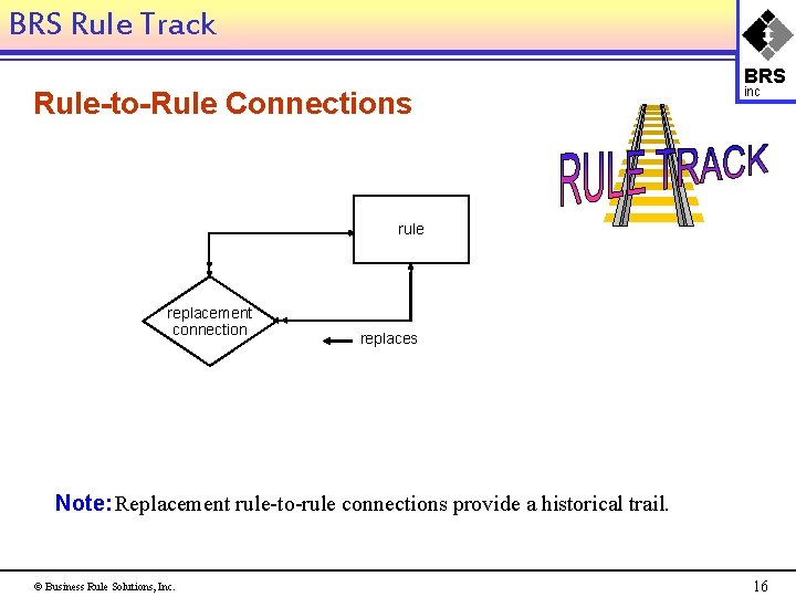 BRS Rule Track Rule-to-Rule Connections BRS inc rule replacement connection replaces Note: Replacement rule-to-rule