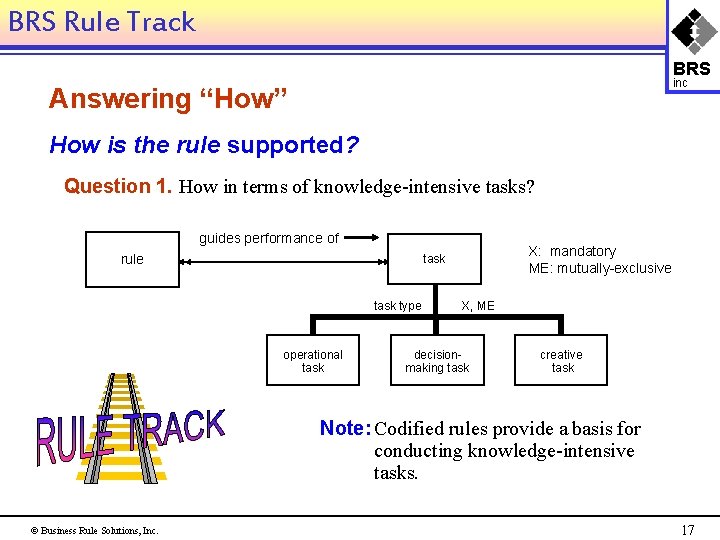 BRS Rule Track BRS inc Answering “How” How is the rule supported? Question 1.