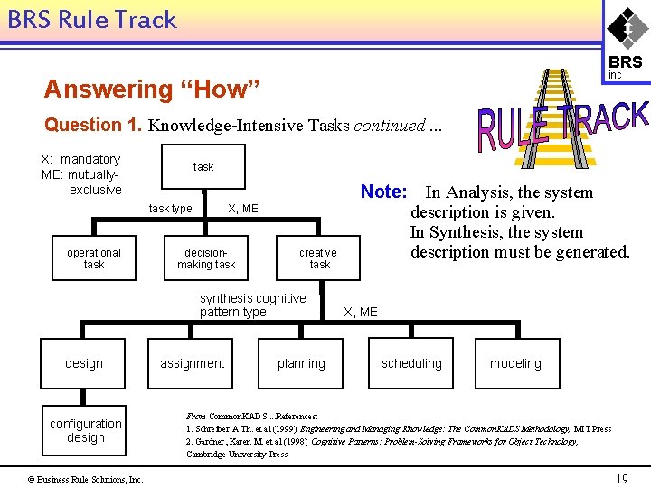 BRS Rule Track BRS inc Answering “How” Question 1. Knowledge-Intensive Tasks continued. . .