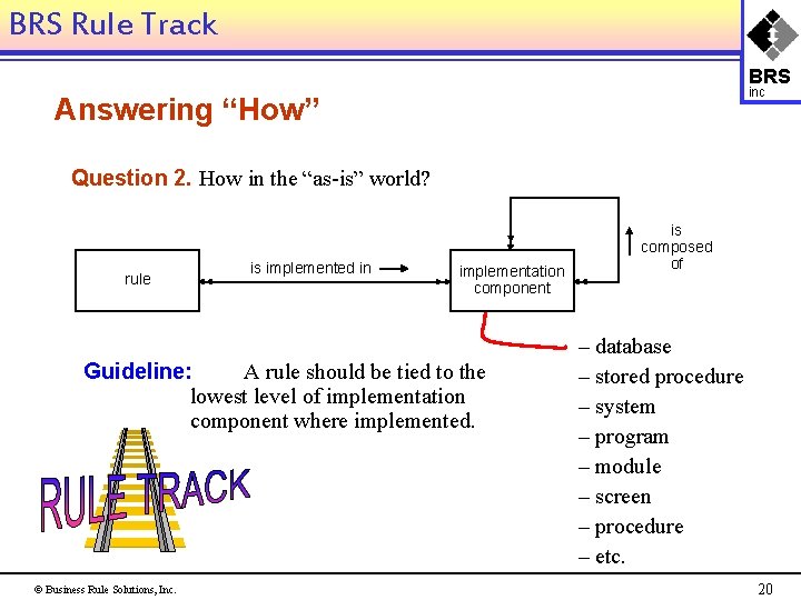 BRS Rule Track BRS inc Answering “How” Question 2. How in the “as-is” world?