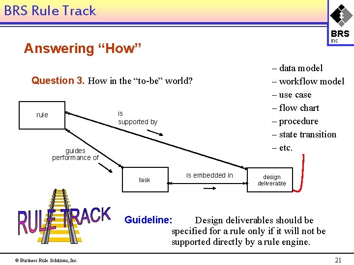 BRS Rule Track BRS inc Answering “How” Question 3. How in the “to-be” world?