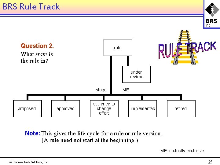 BRS Rule Track BRS inc Question 2. What state is the rule in? rule