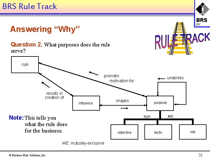BRS Rule Track BRS inc Answering “Why” Question 2. What purposes does the rule