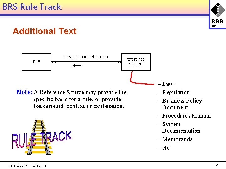BRS Rule Track BRS inc Additional Text provides text relevant to rule reference source