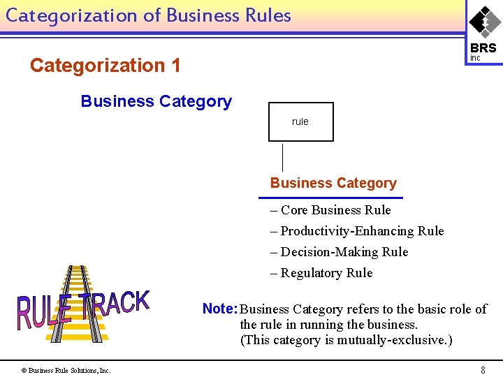 Categorization of Business Rules BRS inc Categorization 1 Business Category rule Business Category –