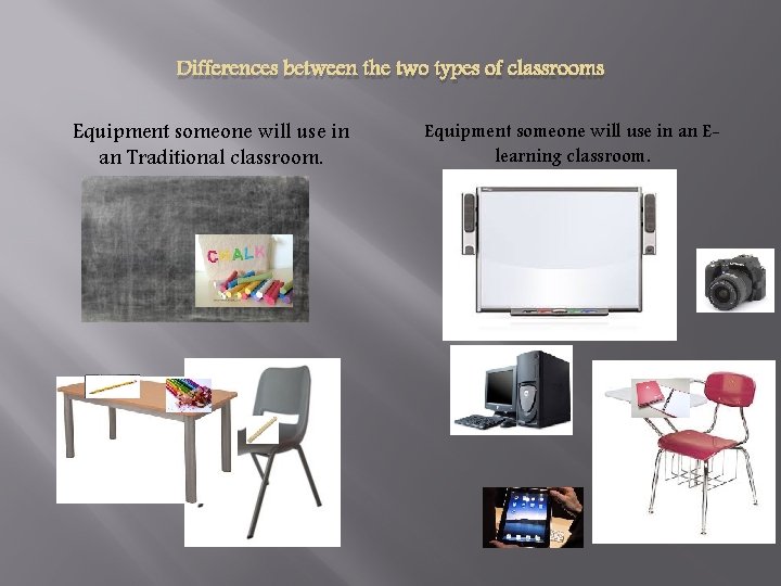 Differences between the two types of classrooms Equipment someone will use in an Traditional
