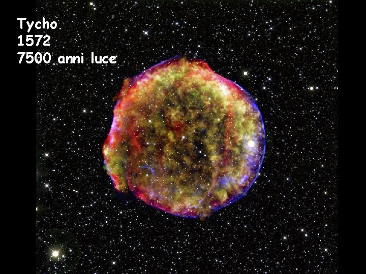 Tycho 1572 7500 anni luce 