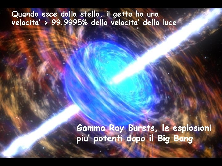 Quando esce dalla stella, il getto ha una velocita’ > 99. 9995% della velocita’