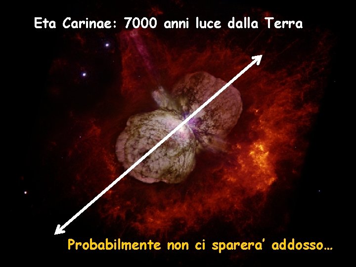 Eta Carinae: 7000 anni luce dalla Terra Probabilmente non ci sparera’ addosso… 