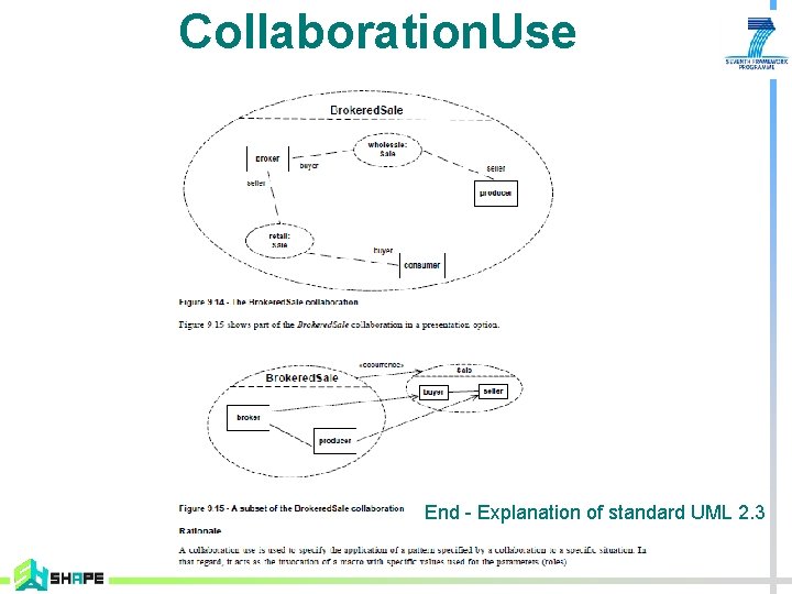 Collaboration. Use End - Explanation of standard UML 2. 3 