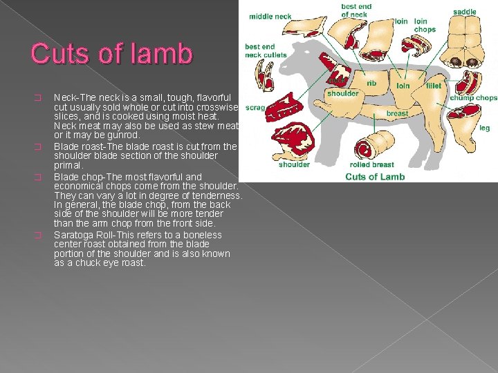 Cuts of lamb � � Neck-The neck is a small, tough, flavorful cut usually