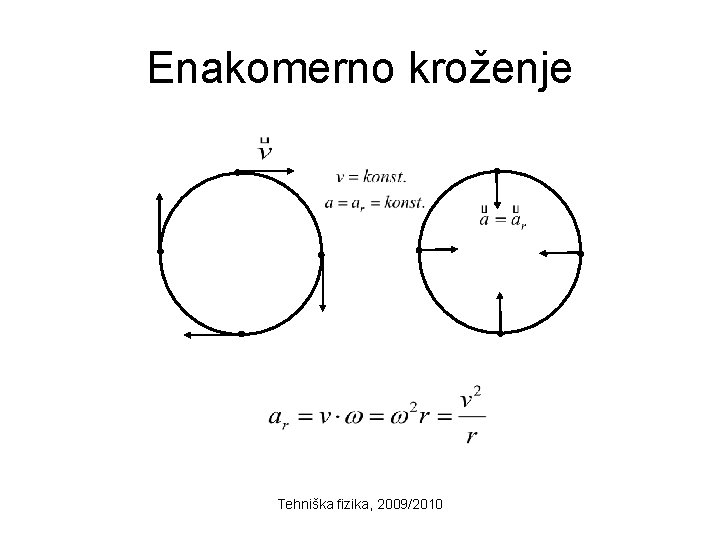 Enakomerno kroženje Tehniška fizika, 2009/2010 