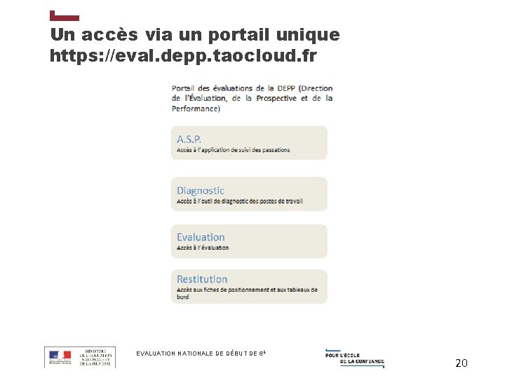 Un accès via un portail unique https: //eval. depp. taocloud. fr EVALUATION NATIONALE DE