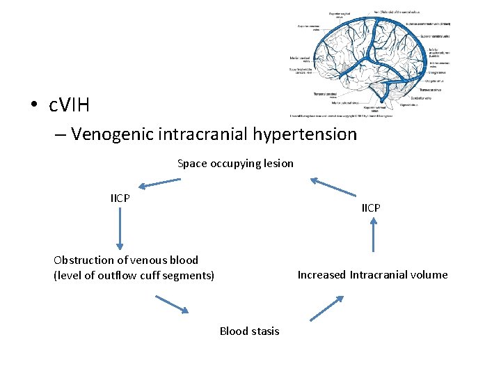  • c. VIH – Venogenic intracranial hypertension Space occupying lesion IICP Obstruction of