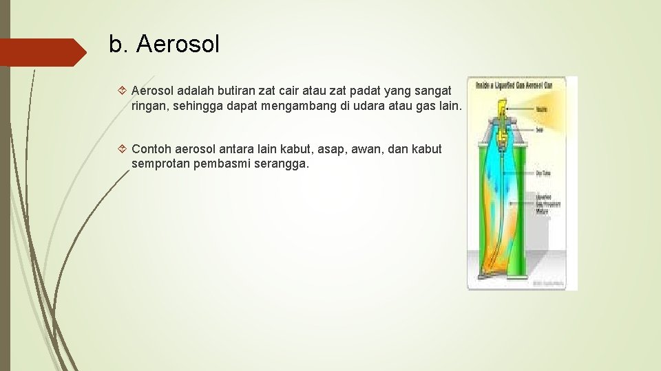 b. Aerosol adalah butiran zat cair atau zat padat yang sangat ringan, sehingga dapat