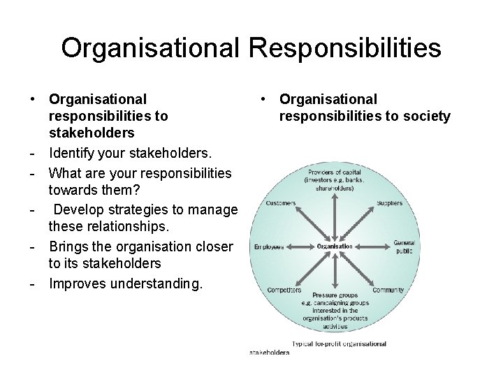 Organisational Responsibilities • Organisational responsibilities to stakeholders - Identify your stakeholders. - What are