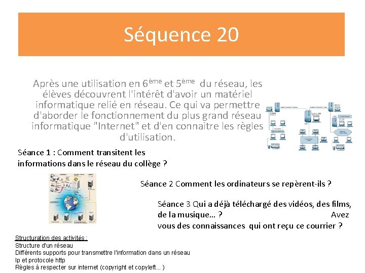 Séquence 20 Après une utilisation en 6ème et 5ème du réseau, les élèves découvrent