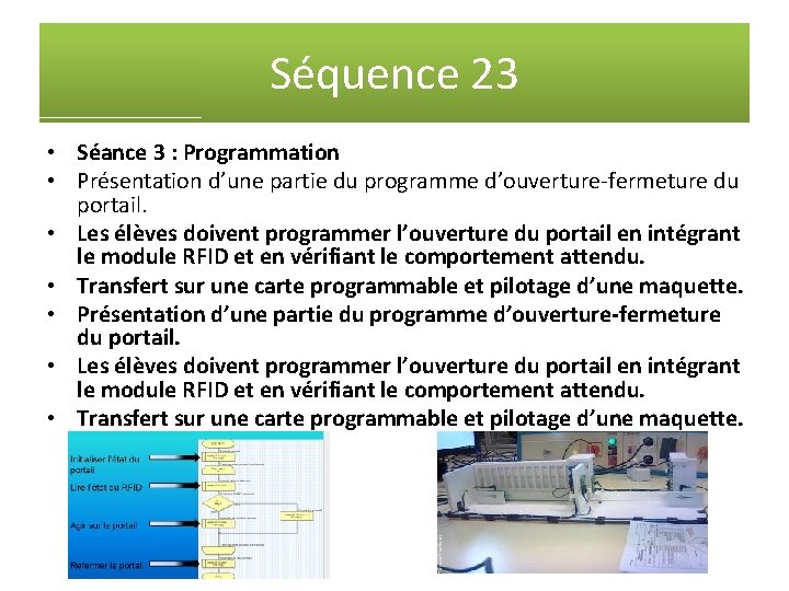 Séquence 23 • Séance 3 : Programmation • Présentation d’une partie du programme d’ouverture-fermeture