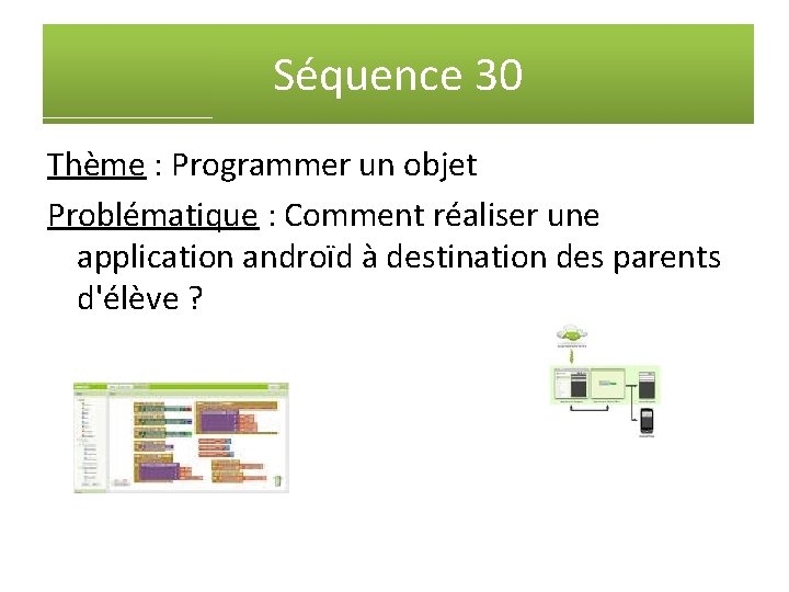 Séquence 30 Thème : Programmer un objet Problématique : Comment réaliser une application androïd