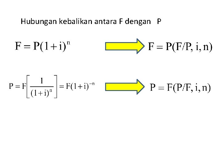 Hubungan kebalikan antara F dengan P 