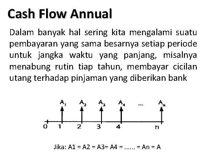 Cash Flow Annual Dalam banyak hal sering kita mengalami suatu pembayaran yang sama besarnya