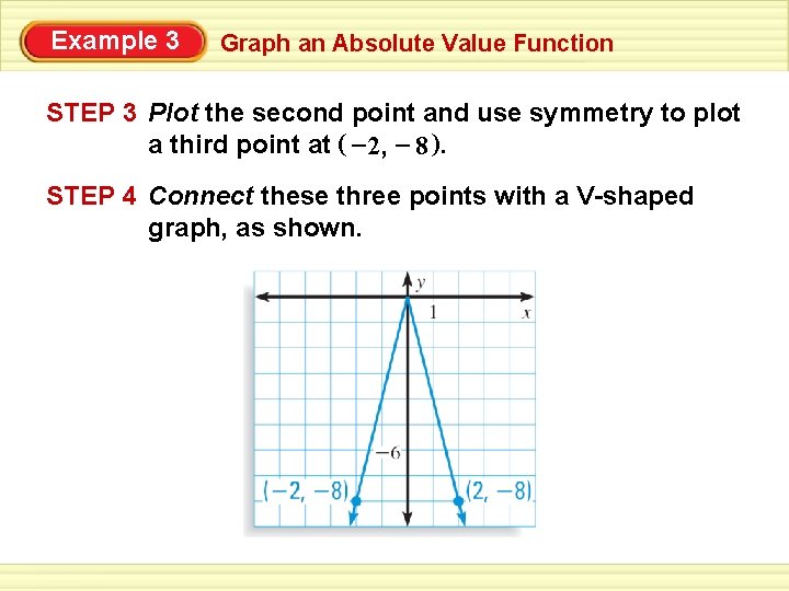 Example 3 Graph an Absolute Value Function STEP 3 Plot the second point and