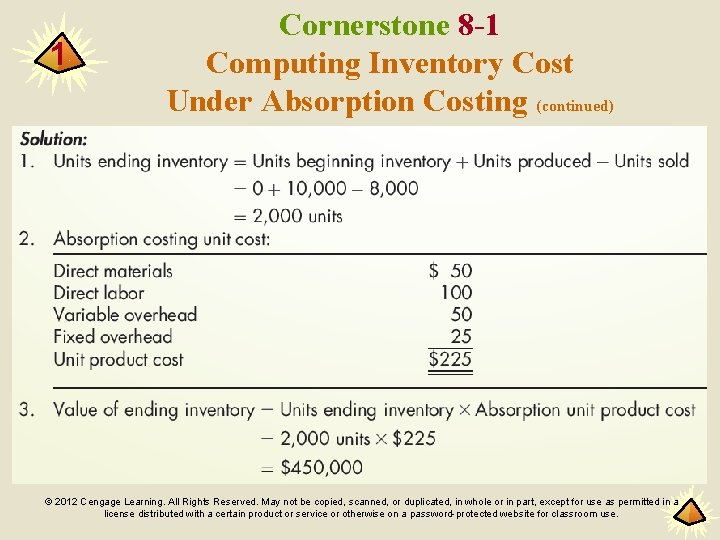 1 Cornerstone 8 -1 Computing Inventory Cost Under Absorption Costing (continued) © 2012 Cengage
