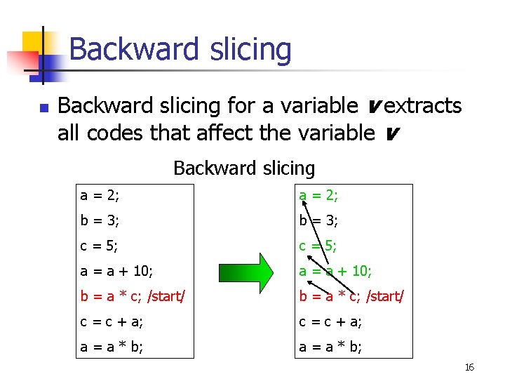 Backward slicing n Backward slicing for a variable v extracts all codes that affect
