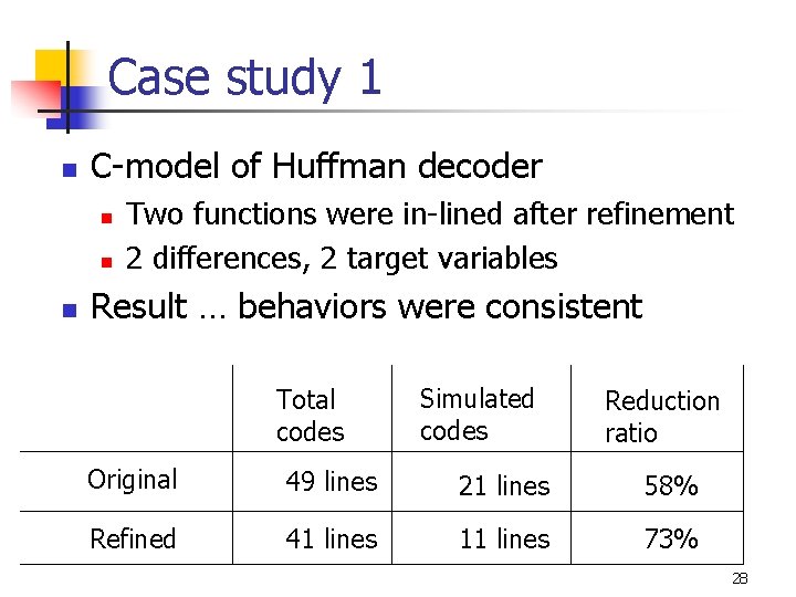Case study 1 n C-model of Huffman decoder n n n Two functions were
