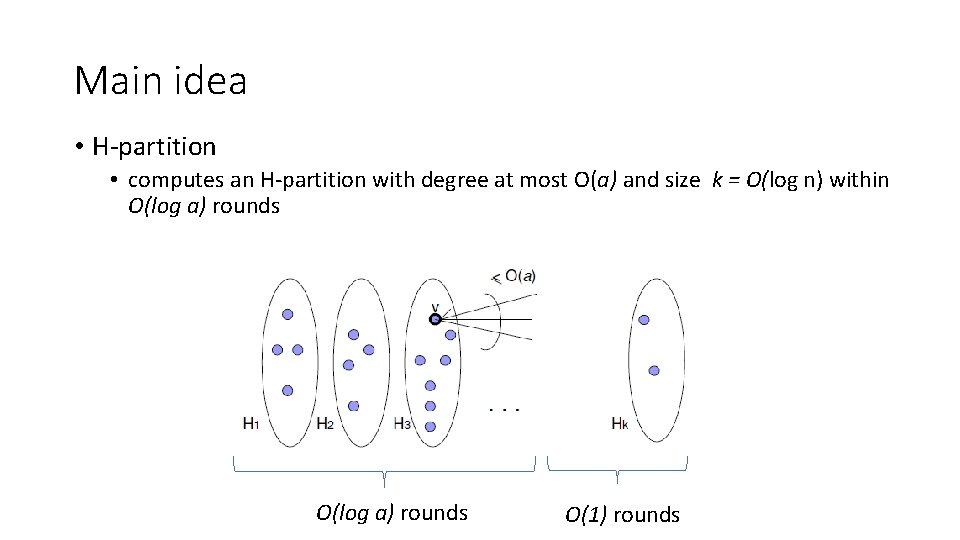 Main idea • H-partition • computes an H-partition with degree at most O(a) and