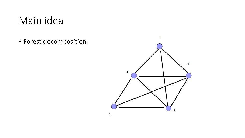 Main idea • Forest decomposition 