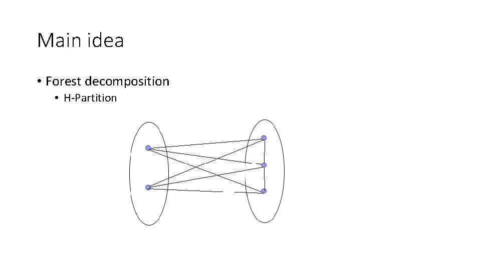 Main idea • Forest decomposition • H-Partition 