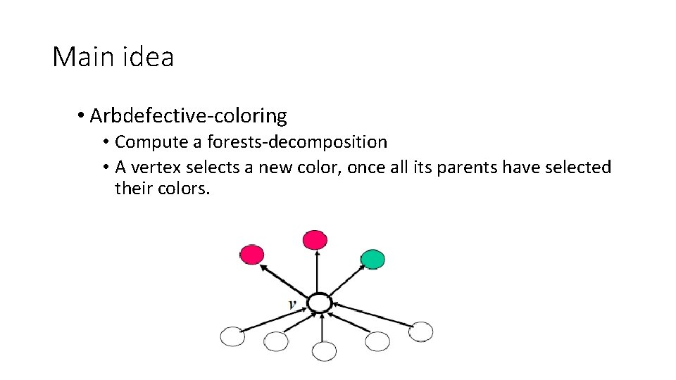 Main idea • Arbdefective-coloring • Compute a forests-decomposition • A vertex selects a new
