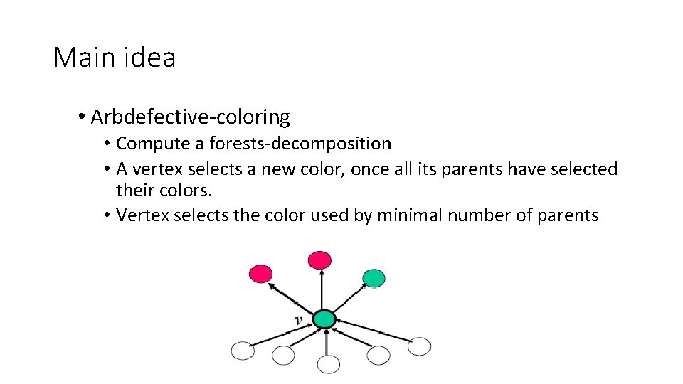 Main idea • Arbdefective-coloring • Compute a forests-decomposition • A vertex selects a new