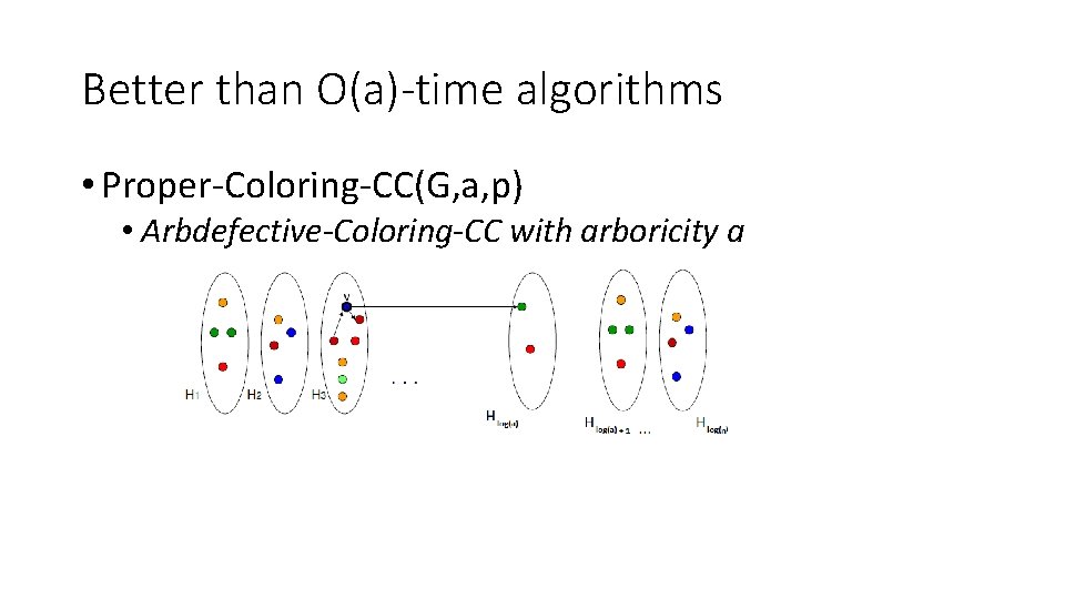 Better than O(a)-time algorithms • Proper-Coloring-CC(G, a, p) • Arbdefective-Coloring-CC with arboricity a 