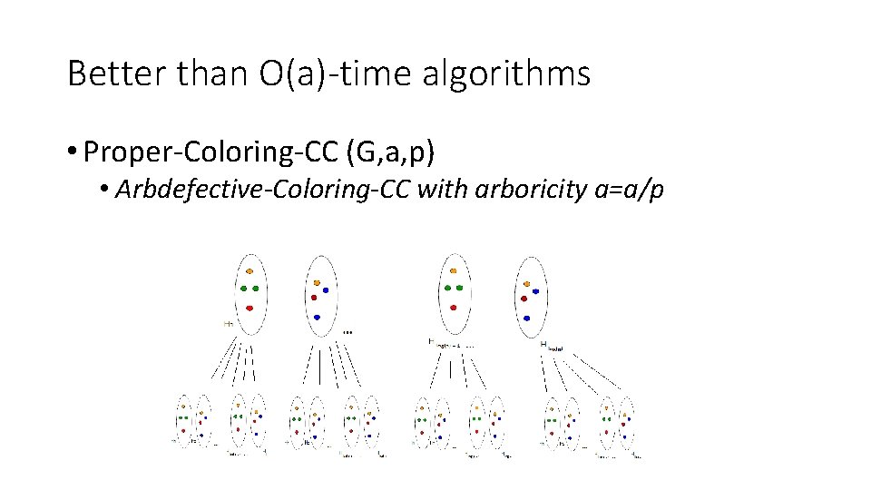 Better than O(a)-time algorithms • Proper-Coloring-CC (G, a, p) • Arbdefective-Coloring-CC with arboricity a=a/p