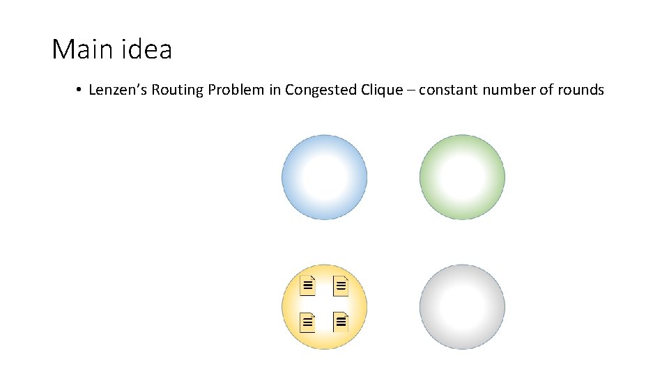 Main idea • Lenzen’s Routing Problem in Congested Clique – constant number of rounds