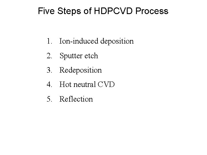 Five Steps of HDPCVD Process 1. Ion-induced deposition 2. Sputter etch 3. Redeposition 4.