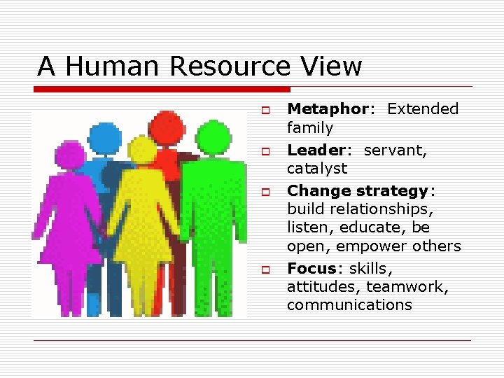A Human Resource View o o Metaphor: Extended family Leader: servant, catalyst Change strategy: