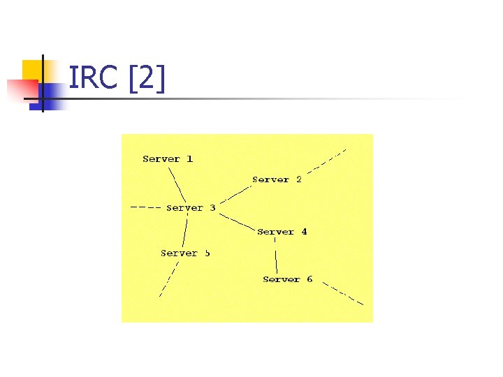 IRC [2] 