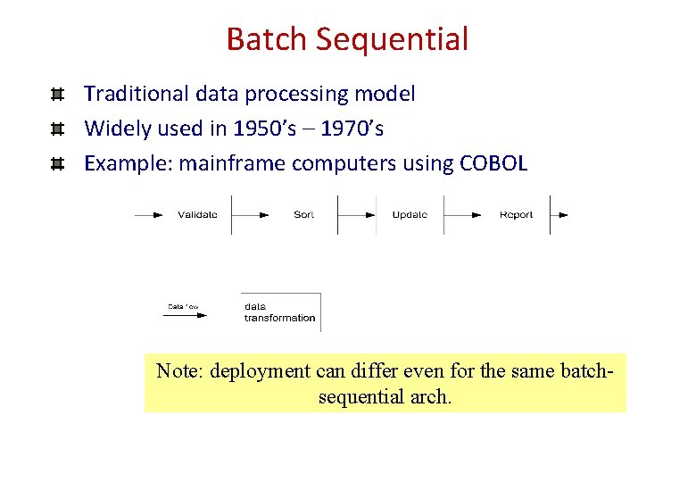 Batch Sequential Traditional data processing model Widely used in 1950’s – 1970’s Example: mainframe Batch Sequential Traditional data processing model Widely used in 1950’s – 1970’s Example: mainframe
