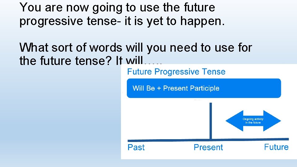 You are now going to use the future progressive tense- it is yet to