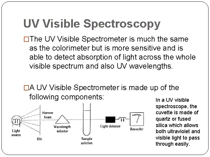 UV Visible Spectroscopy �The UV Visible Spectrometer is much the same as the colorimeter