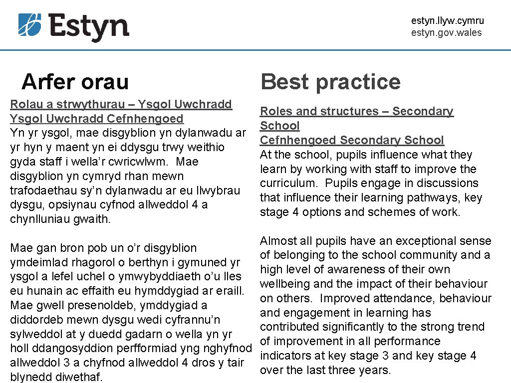 estyn. llyw. cymru estyn. gov. wales Arfer orau Rolau a strwythurau – Ysgol Uwchradd