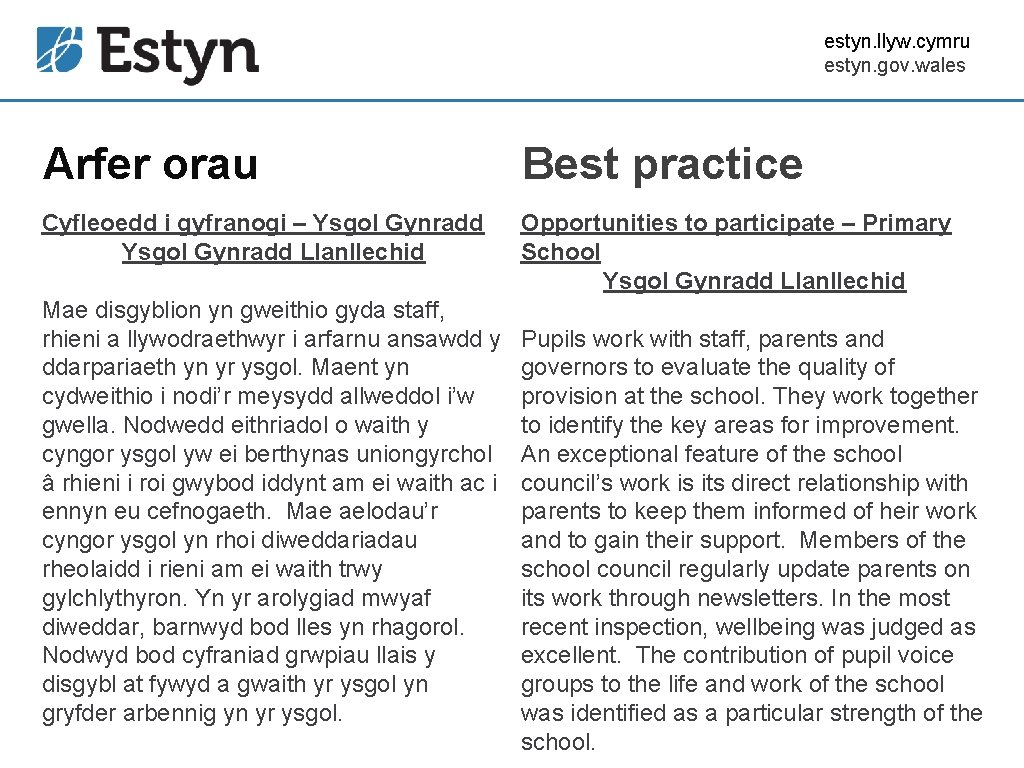 estyn. llyw. cymru estyn. gov. wales Arfer orau Best practice Cyfleoedd i gyfranogi –