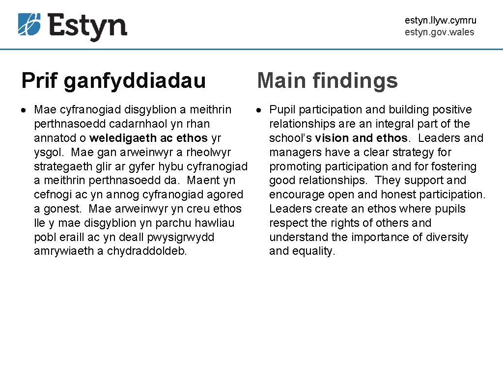 estyn. llyw. cymru estyn. gov. wales Prif ganfyddiadau Main findings Mae cyfranogiad disgyblion a