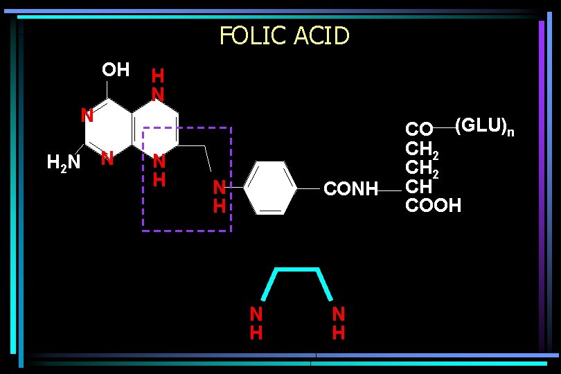 FOLIC ACID OH N H 2 N N H N H CONH N H