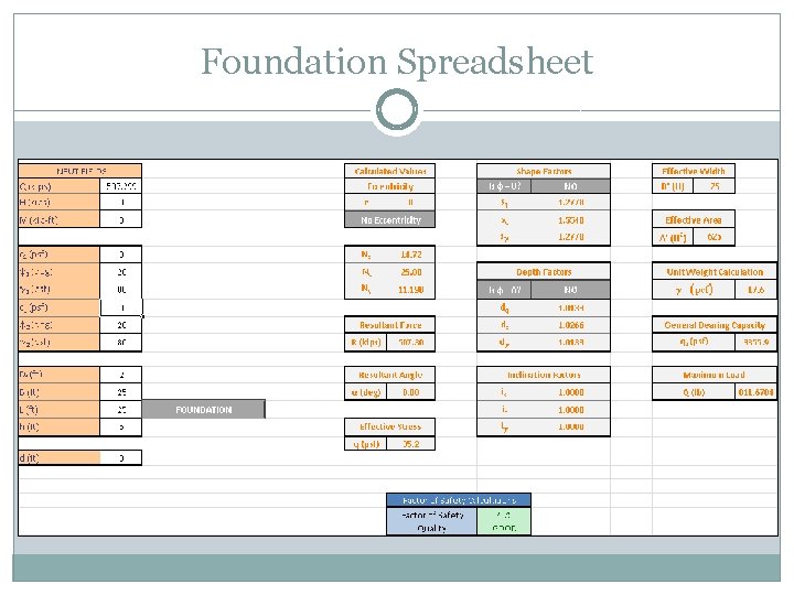Foundation Spreadsheet 