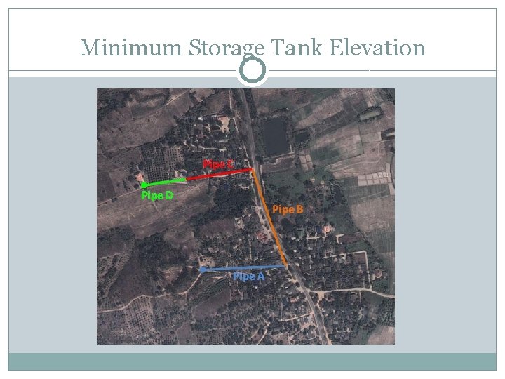 Minimum Storage Tank Elevation 